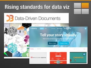 Rising standards for data viz
 
