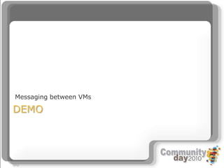 Which comes first...2 options: View firstViewModel first53