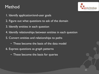 Method
1. Identify application/end-user goals
2. Figure out what questions to ask of the domain
3. Identify entities in each question
4. Identify relationships between entities in each question
5. Convert entities and relationships to paths
- These become the basis of the data model
6. Express questions as graph patterns
- These become the basis for queries
21
Thanks to Ian Robinson
 