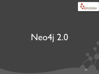 Neo4j 2.0
89
 