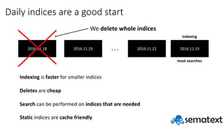 Daily	indices	are	a	good	start
2016.11.18 2016.11.19 2016.11.22 2016.11.23.	.	.
Indexing is	faster for	smaller	indices
Deletes are	cheap	
Search can	be	performed	on	indices	that	are	needed
Static indices	are	cache	friendly
indexing
most	searches
We	delete whole	indices
 