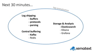 Next	30	minutes…
Log	shipping	
- buffers
- protocols
- parsing
Central	buffering
- Kafka
- Redis
Storage	&	Analysis
- Elasticsearch
- Kibana
- Grafana
 