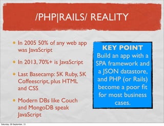 KEY POINT
Build an app with a
SPA framework and
a JSON datastore,
and PHP (or Rails)
become a poor ﬁt
for most business
cases.
In 2005 50% of any web app
was JavaScript
In 2013, 70%+ is JavaScript
Last Basecamp: 5K Ruby, 5K
Coffeescript, plus HTML
and CSS
Modern DBs like Couch
and MongoDB speak
JavaScript
/PHP|RAILS/ REALITY
Saturday, 28 September, 13
 
