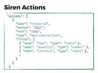 28
Siren Actions
"actions": [
{
"name": "create-ad",
"method": "POST",
"href": "/ads",
"type": "application/json",
"fields": [
{ "name": "type", "type": "radio" },
{ "name": "quantity", "type": "number" },
{ "name": "currency", "type": "radio" },
…
]
}
]
 