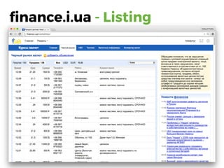 5
ﬁnance.i.ua - Listing
 