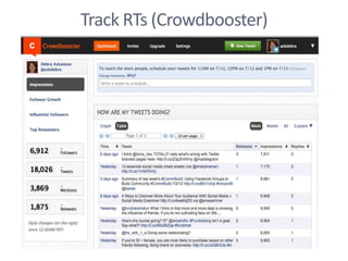 Track RTs (Crowdbooster)
 