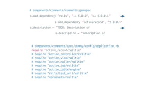 Building component based rails applications. part 1.