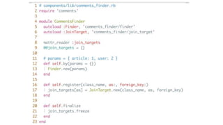 Building component based rails applications. part 1.
