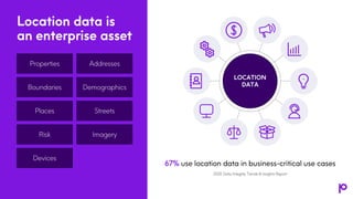 Building Confidence in AI & Analytics with High-Integrity Location Data.pdf
