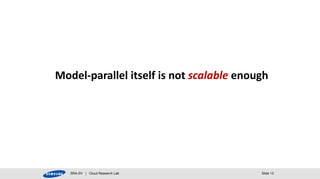 Model-parallel itself is not scalable enough 
SRA-SV | Cloud Research Lab Slide 13 
 