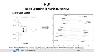 NLP 
Deep Learning in NLP is quite new 
Learn word vector 
Tomas Mikolov, Kai Chen, Greg Corrado, and Jeffrey Dean, Efficient Estimation of Word Representations in Vector Space 
SRA-SV | Cloud Research Lab Slide 23 
 