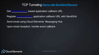 Confidential & ProprietaryConfidential & Proprietary
TCP Tunneling DemowithSendGridElement
Get localtunnel.me based application callback URL
Register localtunnel.me application callback URL with SendGrid
Send email using Cloud Elements’ Messaging Hub
Upon email reception, handle event callback
 