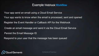 Confidential & ProprietaryConfidential & Proprietary
Example WebhookWorkflow
Your app send an email using a Cloud Email Service
Create an email message and send it via the Cloud Email Service
Respond to your user that the message has been queued
Persist the Email Message ID
Your app wants to know when the email is processed, sent and opened
Register the Event Handler or Callback API for the Webhook
 
