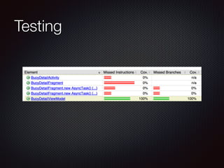 Testing 
 