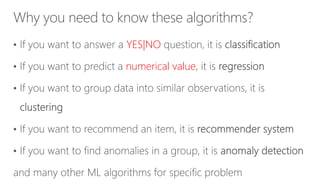 YES|NO
numerical value
 