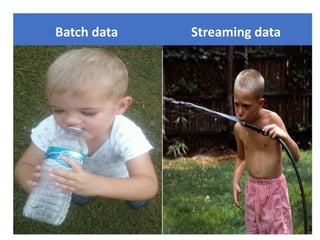 Batch	data Streaming	data
3
 