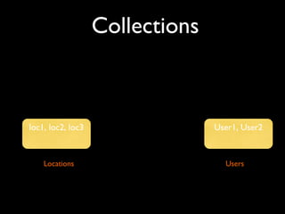 Collections



loc1, loc2, loc3                 User1, User2



    Locations                      Users
 