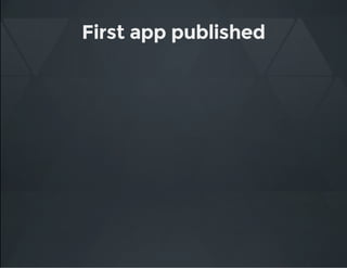 First app published
 