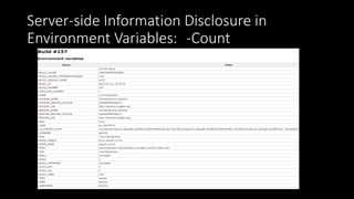 Server-side Information Disclosure in
Environment Variables: -Count
 