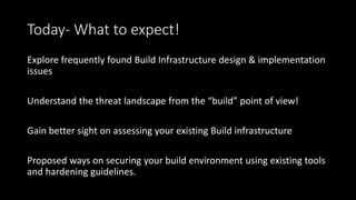 Today- What to expect!
Explore frequently found Build Infrastructure design & implementation
issues
Understand the threat landscape from the “build” point of view!
Gain better sight on assessing your existing Build infrastructure
Proposed ways on securing your build environment using existing tools
and hardening guidelines.
 