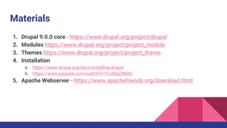 Materials
1. Drupal 9.0.0 core - https://www.drupal.org/project/drupal
2. Modules https://www.drupal.org/project/project_module
3. Themes https://www.drupal.org/project/project_theme
4. Installation
a. https://www.drupal.org/docs/installing-drupal
b. https://www.youtube.com/watch?v=Y1sIXaZXN5U
5. Apache Webserver - https://www.apachefriends.org/download.html
 