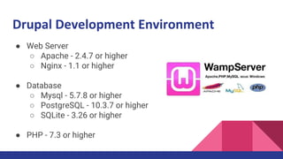 Drupal Development Environment
● Web Server
○ Apache - 2.4.7 or higher
○ Nginx - 1.1 or higher
● Database
○ Mysql - 5.7.8 or higher
○ PostgreSQL - 10.3.7 or higher
○ SQLite - 3.26 or higher
● PHP - 7.3 or higher
 
