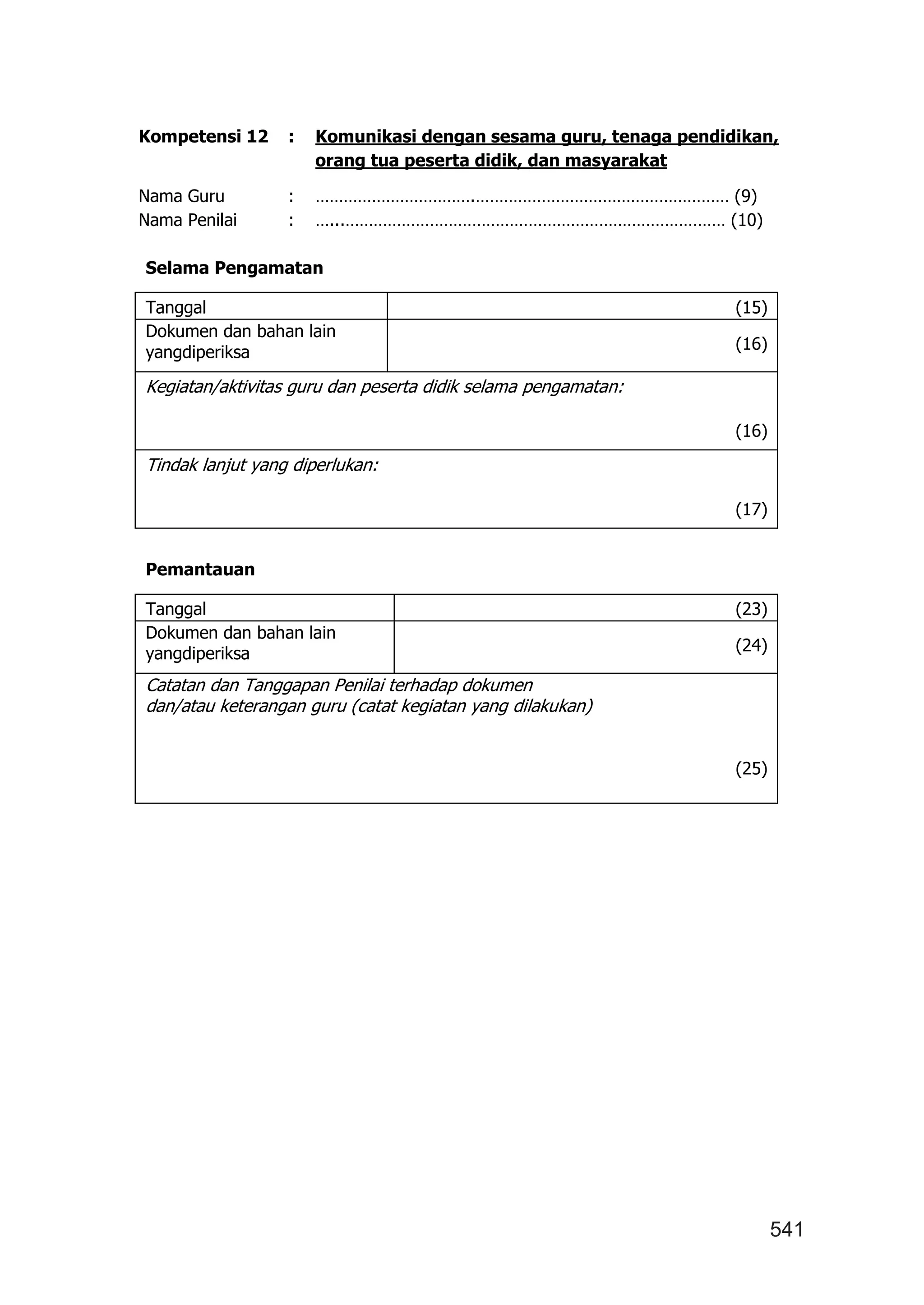 541
Kompetensi 12 : Komunikasi dengan sesama guru, tenaga pendidikan,
orang tua peserta didik, dan masyarakat
Nama Guru : …………………………….……………………………………………… (9)
Nama Penilai : …...……………………………………………………………………… (10)
Selama Pengamatan
Tanggal (15)
Dokumen dan bahan lain
yangdiperiksa (16)
Kegiatan/aktivitas guru dan peserta didik selama pengamatan:
(16)
Tindak lanjut yang diperlukan:
(17)
Pemantauan
Tanggal (23)
Dokumen dan bahan lain
yangdiperiksa (24)
Catatan dan Tanggapan Penilai terhadap dokumen
dan/atau keterangan guru (catat kegiatan yang dilakukan)
(25)
 
