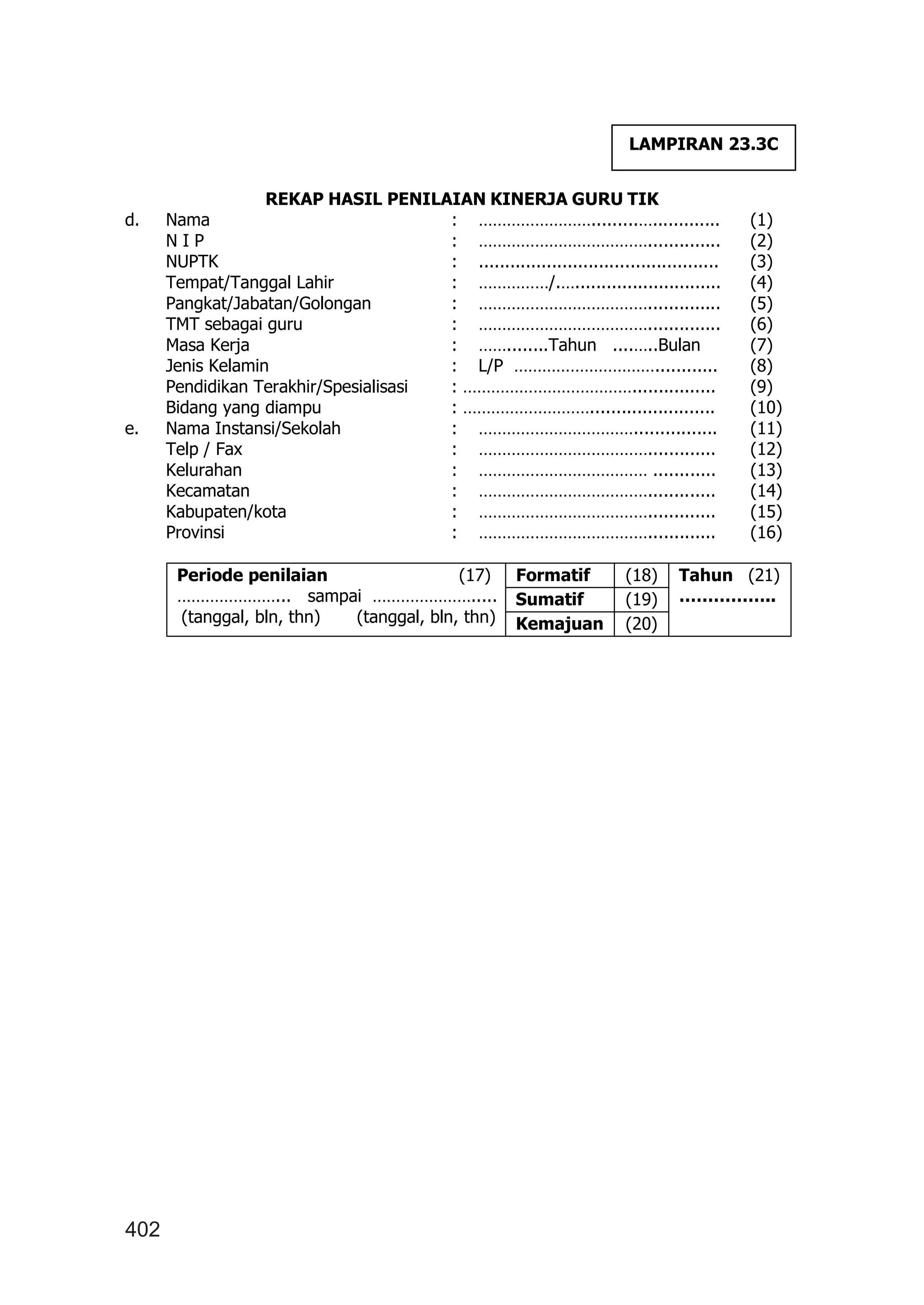 402
LAMPIRAN 23.3C
REKAP HASIL PENILAIAN KINERJA GURU TIK
d. Nama : …………………….........…............. (1)
N I P : ……………………………….............. (2)
NUPTK : .............................................. (3)
Tempat/Tanggal Lahir : ……………/.…............................ (4)
Pangkat/Jabatan/Golongan : ……………………………….............. (5)
TMT sebagai guru : ……………………………….............. (6)
Masa Kerja : ……........Tahun ....…..Bulan (7)
Jenis Kelamin : L/P …………………………............ (8)
Pendidikan Terakhir/Spesialisasi : ………………………………................ (9)
Bidang yang diampu : ………………………........................ (10)
e. Nama Instansi/Sekolah : ……………………………................ (11)
Telp / Fax : ………………………………............. (12)
Kelurahan : ……………………………… ............ (13)
Kecamatan : ………………………………............. (14)
Kabupaten/kota : ………………………………............. (15)
Provinsi : ………………………………............. (16)
Periode penilaian (17)
…………………... sampai ………………….....
(tanggal, bln, thn) (tanggal, bln, thn)
Formatif (18) Tahun (21)
……………..Sumatif (19)
Kemajuan (20)
 