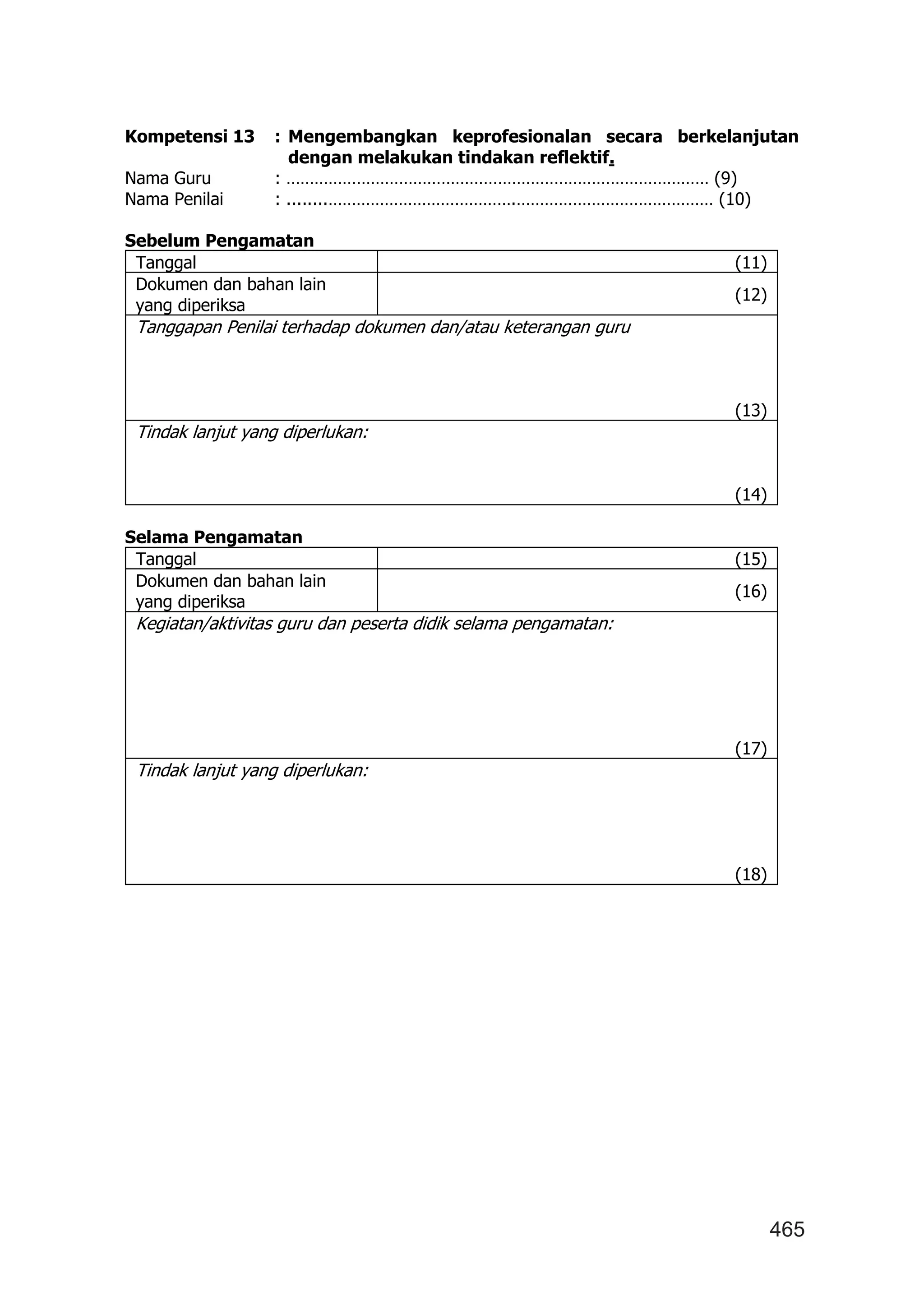 465
Kompetensi 13 : Mengembangkan keprofesionalan secara berkelanjutan
dengan melakukan tindakan reflektif.
Nama Guru : ……………………………………………………………………………… (9)
Nama Penilai : ........………………………………….…………………………………… (10)
Sebelum Pengamatan
Tanggal (11)
Dokumen dan bahan lain
yang diperiksa
(12)
Tanggapan Penilai terhadap dokumen dan/atau keterangan guru
(13)
Tindak lanjut yang diperlukan:
(14)
Selama Pengamatan
Tanggal (15)
Dokumen dan bahan lain
yang diperiksa
(16)
Kegiatan/aktivitas guru dan peserta didik selama pengamatan:
(17)
Tindak lanjut yang diperlukan:
(18)
 