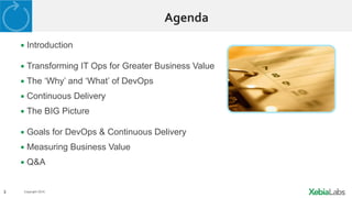 3 Copyright	
  2014.	
  
Agenda	
  
▪ Introduction
▪ Transforming IT Ops for Greater Business Value
▪ The ‘Why’ and ‘What’ of DevOps
▪ Continuous Delivery
▪ The BIG Picture
▪ Goals for DevOps & Continuous Delivery
▪ Measuring Business Value
▪ Q&A
 