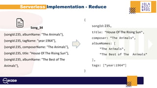 Serverless Implementation - Reduce
Song_34
{songId:235, albumName: "The Animals"},
{songId:235, tagName: "year:1964"},
{songId:235, composerName: "The Animals"},
{songId:235, title: "House Of The Rising Sun"},
{songId:235, albumName: "The Best of The
Animals"},
{
songId:235,
title: "House Of The Rising Sun",
composer: "The Animals",
albumNames: [
"The Animals",
"The Best of The Animals"
],
tags: ["year:1964"]
}
 