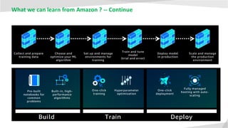 What we can learn from Amazon ? -- Continue
 