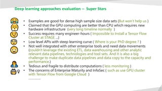 • Examples are good for dense high sample size data sets (But won’t help us )
• Claimed that the GPU computing are better than CPU which requires new
hardware infrastructure (very long timeline normally )
• Success requires many engineer-hours ( Impossible to Install a Tensor Flow
Cluster at STAGE ...)
• Low level APIs with steep learning curve ( Where is your PhD degree ? )
• Not well integrated with other enterprise tools and need data movements
(couldn't leverage the existing ETL, data warehousing and other analytic
relevant data pipelines, technologies and tool sets. And it is also a big
challenge to make duplicate data pipelines and data copy to the capacity and
performance.)
• Tedious and fragile to distribute computations ( less monitoring )
• The concerns of Enterprise Maturity and InfoSec ( such as use GPU cluster
with Tensor Flow from Google Cloud )
…………..
Deep learning approaches evaluation -- Super Stars
 