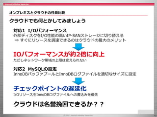 オンプレミスとクラウドの性能比較

クラウドでも何とかしてみましょう
 対応1 I/Oパフォーマンス
 外部ディスクをI/O性能の高いIP-SANストレージに切り替える
 ⇒ すぐにリソースを調達できるのはクラウドの最大のメリット


 IOパフォーマンスが約2倍に向上
 ただしネットワーク帯域の上限は変えられない

 対応2 MySQLの設定
 InnoDBバッファプールとInnoDBログファイルを適切なサイズに設定


 チェックポイントの遅延化
 I/OリソースをInnoDBログファイルへの書込みを優先


 クラウドは名誉挽回できるか？？
                                        13
 