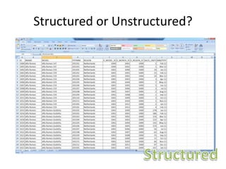Structured or Unstructured?
 