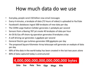 How much data do we use
• Everyday, people send 150 billion new email messages
• Every 4 minutes, a terabyte of data (72 hours of video) is uploaded to YouTube
• Facebook’s databases ingest 500 terabytes of new data per day
• The CERN Large Hadron Collider generates 1 petabyte per second
• Sensors from a Boeing 787 jet create 40 terabytes of data per hour
• An Oil & Gas off-shore rig operation generates 8 terabytes a day
• A self-driving car generates 1 gigabyte per second
• General Electric gas turbines generates 500 gigabytes per day
• The proposed Square Kilometer Array telescope will generate an exabyte of data
per day
• 90% of the data in the world today has been created in the last two years alone
• 80% of data captured today is unstructured
4,000,000,000,000,000,000,000 bytes
Zeta Mega KiloGigaTeraPetaExa
 