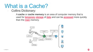 | ©2020 F58
What is a Cache?
• Collins Dictionary:
◦ A cache or cache memory is an area of computer memory that is
used for temporary storage of data and can be accessed more quickly
than the main memory.
 