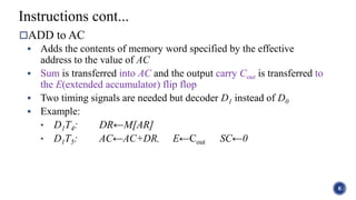 ADD to AC
 Adds the contents of memory word specified by the effective
address to the value of AC
 Sum is transferred into AC and the output carry Cout is transferred to
the E(extended accumulator) flip flop
 Two timing signals are needed but decoder D1 instead of D0
 Example:
• D1T4: DR←M[AR]
• D1T5: AC←AC+DR, E←Cout SC←0
6
Instructions cont...
 