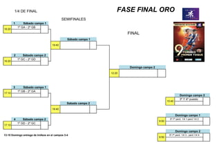 1º GA - 3º GC
1º GC - 2º GA
1º GB - 3º GA
2º GC - 2º GB
2 Sábado campo 2
3 Sábado campo 1
4 Sábado campo 2
FASE FINAL ORO
Domingo campo 2
12:20
1 Sábado campo 1
Domingo campo 1
9:.50
1/4 DE FINAL
SEMIFINALES
18:50
FINAL
18:50
Domingo campo 2
10:40
3º Y 4º puesto
9:.50
Domingo campo 2
Domingo campo 1
5º-7º perd. 1/4 1-perd 1/4 2
17:10
9:00
Domingo campo 2
5º-7º perd. 1/4 3 - perd 1/4 4
17:10
13:15 Domingo entrega de trofeos en el campos 3-4
9:00
 