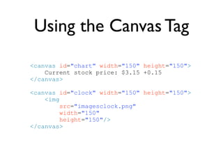 Using the Canvas Tag
<canvas id="chart" width="150" height="150">
    Current stock price: $3.15 +0.15
</canvas>

<canvas id="clock" width="150" height="150">
    <img
         src="imagesclock.png"
         width="150"
         height="150"/>
</canvas>
 