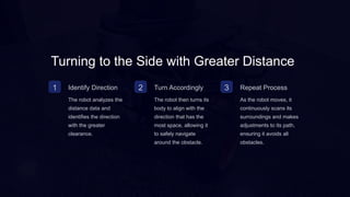 Turning to the Side with Greater Distance
1 Identify Direction
The robot analyzes the
distance data and
identifies the direction
with the greater
clearance.
2 Turn Accordingly
The robot then turns its
body to align with the
direction that has the
most space, allowing it
to safely navigate
around the obstacle.
3 Repeat Process
As the robot moves, it
continuously scans its
surroundings and makes
adjustments to its path,
ensuring it avoids all
obstacles.
 