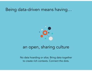 an open, sharing culture
Being data-driven means having…
No data hoarding or silos. Bring data together
to create rich contexts. Connect the dots.
 