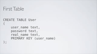 FirstTable
CREATE TABLE User
(
user_name text,
password text,
real_name text,
PRIMARY KEY (user_name)
);
 