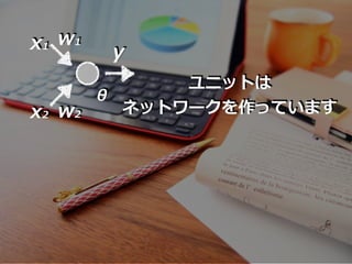 x1
x2
y
w1
w2
θ
ユニットは
ネットワークを作っています
 
