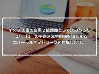 4 ✖ 3 画素の⽩⿊２値画像として読み取った
「0」,「1」の⼿書き⽂字画像を識別する
ニューラルネットワークを作成します。
 