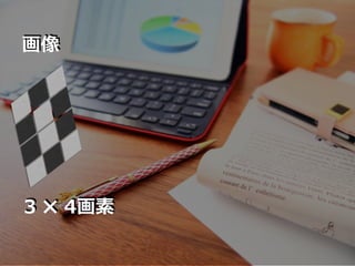 3 ✖ 4画素
画像
 
