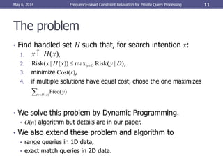The problem
• Find handled set H such that, for search intention x:
1. ,
2. ,
3. minimize Cost(x),
4. if multiple solutions have equal cost, chose the one maximizes
• We solve this problem by Dynamic Programming.
• O(n) algorithm but details are in our paper.
• We also extend these problem and algorithm to
• range queries in 1D data,
• exact match queries in 2D data.
May 6, 2014 Frequency-based Constraint Relaxation for Private Query Processing 11
x Î H(x)
)|(Riskmax))(|(Risk DyxHx Dy
  )(
)(FreqxHy
y
 