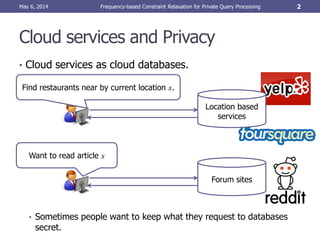 Cloud services and Privacy
• Cloud services as cloud databases.
• Sometimes people want to keep what they request to databases
secret.
May 6, 2014 Frequency-based Constraint Relaxation for Private Query Processing 2
Find restaurants near by current location x.
Location based
services
Want to read article x
Forum sites
 