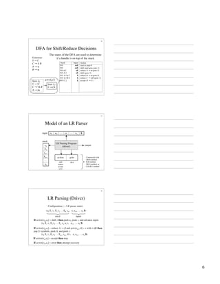 6
16
DFA for Shift/Reduce Decisions
Stack
$ 0
$ 0
$ 0 a 3
$ 0 A 2
$ 0 A 2 a 5
$ 0 A 2 B 4
$ 0 C 1
Input
aa$
aa$
a$
a$
$
$
$
Action
start in state 0
shift (and goto state 3)
reduce A → a (goto 2)
shift (goto 5)
reduce B → a (goto 4)
reduce C → AB (goto 1)
accept (S → C)
Grammar:
S → C
C → A B
A → a
B → a
The states of the DFA are used to determine
if a handle is on top of the stack
State I0:
S → •C
C → •A B
A → •a
State I1:
S → C•
goto(I0,C)
17
Model of an LR Parser
$
an
…
ai
…
a2
a1
LR Parsing Program
(driver)
goto
action
s0
…
Xm-1
sm-1
Xm
sm output
stack
input
DFA
shift
reduce
accept
error
Constructed with
LR(0) method,
SLR method,
LR(1) method, or
LALR(1) method
18
LR Parsing (Driver)
(s0 X1 s1 X2 s2 … Xm sm, ai ai+1 … an $)
stack input
Configuration ( = LR parser state):
If action[sm,ai] = shift s then push ai, push s, and advance input:
(s0 X1 s1 X2 s2 … Xm sm ai s, ai+1 … an $)
If action[sm,ai] = reduce A → β and goto[sm-r,A] = s with r=|β| then
pop 2r symbols, push A, and push s:
(s0 X1 s1 X2 s2 … Xm-r sm-r A s, ai ai+1 … an $)
If action[sm,ai] = accept then stop
If action[sm,ai] = error then attempt recovery
 
