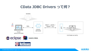 © 2018 CData Software Japan, LLC | www.cdata.com/jp
CData JDBC Drivers って何？
 